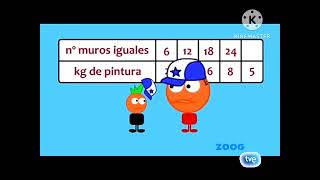 Troncho Y Poncho Proporcionalidad ZOOG TVE Spanish [upl. by Ahsiakal762]