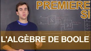 Lalgèbre de Boole  SI  1ère  Les Bons Profs [upl. by Richart]