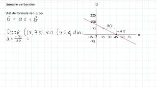 Lineaire formules  Lineaire verbanden 3 VWO [upl. by Crescin]