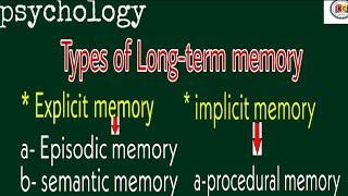 Types of Longterm memory in psychology  implicit and Explicit memory  Educationalcentral [upl. by Enak889]