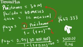 cómo calcular la cuota de un préstamo [upl. by Eellek849]