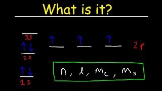 Aufbaus Principle Hunds Rule amp Paulis Exclusion Principle  Electron Configuration  Chemistry [upl. by Gordan546]