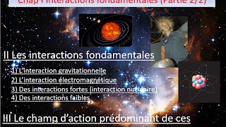 Chap I Intéractions fondamentales Partie 2 [upl. by Eeliah]