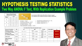 ANOVA Two way  F Test with Replication  Problem amp Solution  Hypothesis Testing Statistics [upl. by Jecoa]