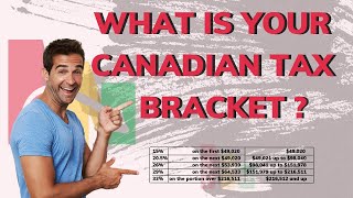 Canadian Tax Brackets What You Need to Know for 2024 [upl. by Ahsilac732]