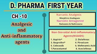 Analgesic and AntiInflammatory AgentsNSAIDsPharmaceutical chemistryCH10DPharmFirst Year [upl. by Are]