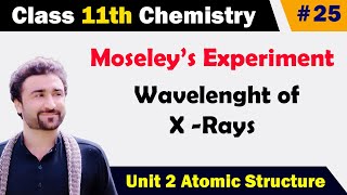 Moseleys experiment on x rays  Class 11 Chemistry [upl. by Sorcha712]