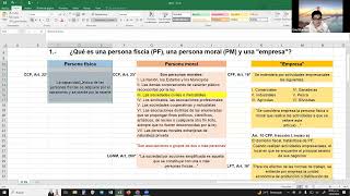 CONTADOSIS  Clase 2  Fundamentos de fiscal  Con Ángel Uriel Ramos [upl. by Ruscio]