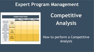 How to Conduct a Competitive Analysis [upl. by Erehpotsirhc]