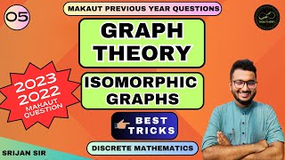 Isomorphisms Abstract Algebra [upl. by Odine]