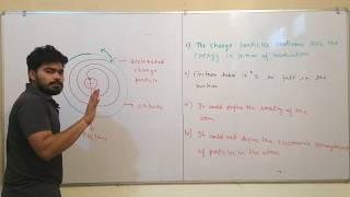 DRAWBACKS OF RUTHERFORD ATOMIC MODEL [upl. by Vivie]