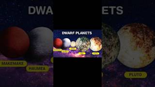 Tiny Giants The Fascinating Dwarf Planets of Space [upl. by Icyak]