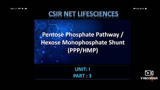 PENTOSE PHOSPHATE PATHWAY HEXOSE MONOPHOSPHATE SHUNT PART3 [upl. by Ailime]