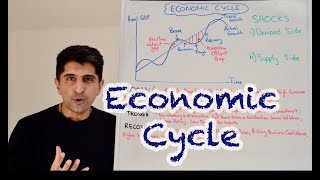 Y1 18 The Economic Cycle Business Cycle  Stages Characteristics and Causes [upl. by Droffats]