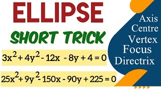 Ellipse short tricks for CLASS 11thNDAIIT JEE Conic Section Class 11 Conic Section Short tricks [upl. by Anivek]