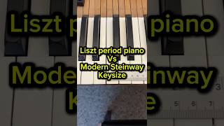 LISZT PERIOD PIANO VS MODERN PIANO piano liszt [upl. by Petunia]