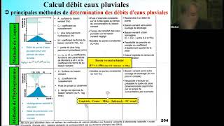 Hydrologie  la modélisation hydraulique différence entre le 3D et le 2D [upl. by Ebony127]