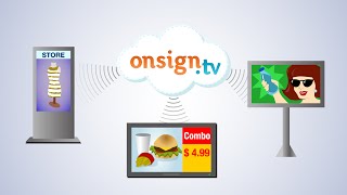 Get to Know OnSign TV [upl. by Esilrac]