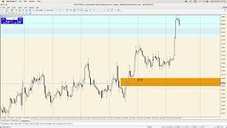 EURUSD Analysis Today  15 November 2023 [upl. by Kcinnay]