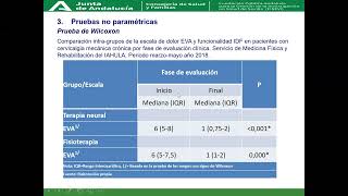 Prueba no paramétricas Mann Whitney WIlcoxon Friedman Pruebas diagnósticas sensibilidad [upl. by Anivlek]