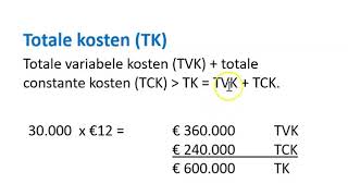 Hoofdstuk 3 1 Omzet en kosten [upl. by Irec384]