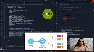 Building a proxy server in node js   load balancer [upl. by Suzette]