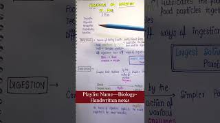 Mechanism of Digestion Unit10 Part4  Biology  General Science  Lec46 [upl. by Stephenie535]