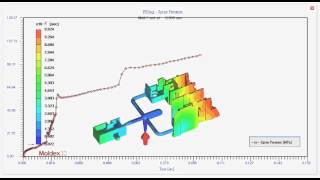 Moldex3D Injection Sprue Pressure Prediction [upl. by Crissie]