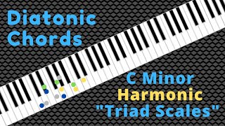 Learn Diatonic Chords amp Progressions  Major amp Minor  Piano Lessons 185  Hoffman Academy [upl. by Atnauq129]