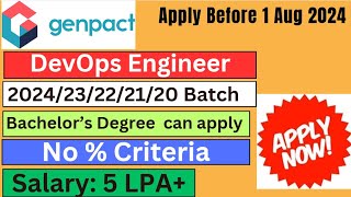 Genpact is hiring 202423222120 Batch  Required Skills  Location  Apply Before 1 Aug 2024 [upl. by Nnil824]