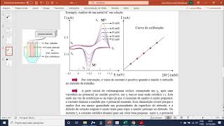 Análise Instrumental 03 7 Voltametria 4 [upl. by Nnyre309]