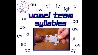 Vowel Team Syllables [upl. by Mikihisa491]