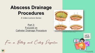 Episode 15 Abscess Drainage Lecture Series  Part 3 of 4 Catheter Drainage Procedure [upl. by Byler]