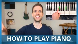 How to Play Piano For Beginners The ONLY Video Youll Need [upl. by Ecinereb]