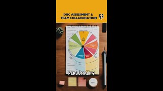 Discover How the DISC Assessment Can Enhance Team Collaboration [upl. by Sillsby585]