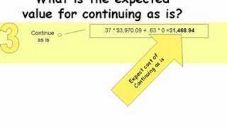 Decision Tree Folding Back [upl. by Melena]