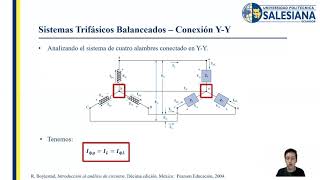 Sistemas Trifásicos Balanceados Conexión YY  Circuitos eléctricos [upl. by Binette740]