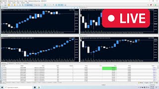 🔴 LIVE Automated Trading with Galileo FX [upl. by Llekcir]