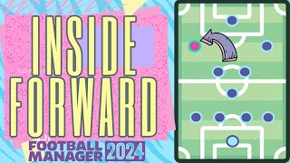 Inside Forward FM24 Role Guide [upl. by Yttocs575]