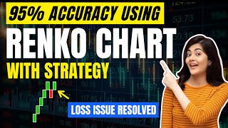 95 ACCURACY Using RENKO Trading Strategy for Intraday  Renko Charts trategy  Renko Chart Pattern [upl. by Ennayhs]