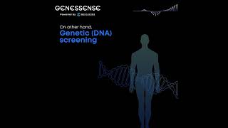 Unlock Your Health Potential Preventive Genetic Screening with Genessense [upl. by Iram]