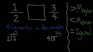 Comparar fracciones y decimales [upl. by Leirea]