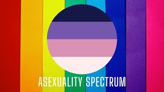 Label Meanings  Asexuality Spectrum [upl. by Nairahcaz]