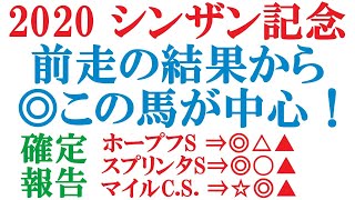 シンザン記念 2020 前走の結果から、中心はこの馬！【競馬予想】 [upl. by Schaeffer230]