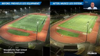 Trends in Sports Lighting and Show Technology [upl. by Ardisj]