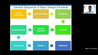 Preparing Your CourseProgramme Proposal at the UWI Part 1  November 2023 [upl. by Hsirahc]