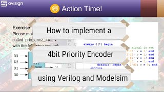 How to implement a Priority Encoder using Verilog and Modelsim [upl. by Mogerly]