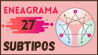 LOS 27 SUBTIPOS  ENEAGRAMA [upl. by Behre382]