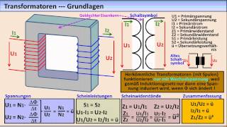 ELEKTRONIKTUTORIAL 17 Transformatoren Übertrager [upl. by Ahsok]