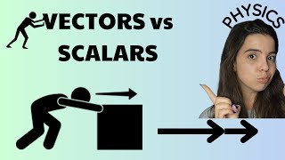 Vectors and Scalars Physics [upl. by Vernier]